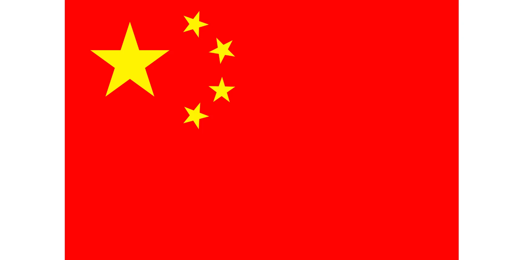 Chinese environmental regulations hian chemical industry a nghawng chhunzawm ...